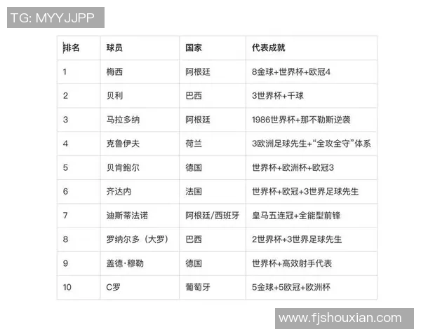 华裔足球明星的辉煌历史与成就回顾及影响力分析