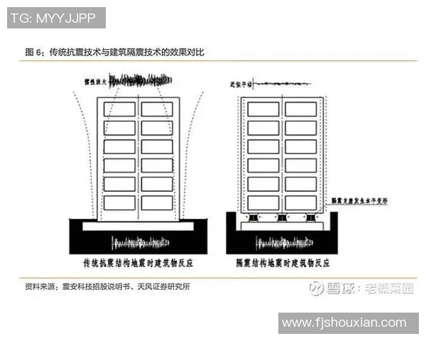 杭州乒乓球队技术表现的深度数据分析与趋势探讨
